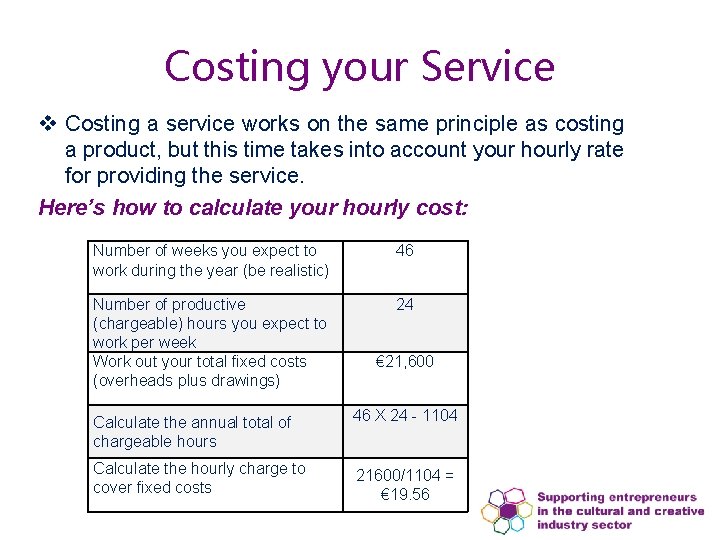 Costing your Service v Costing a service works on the same principle as costing Costing your Service v Costing a service works on the same principle as costing