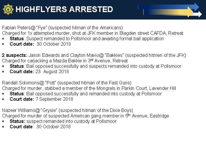 HIGHFLYERS ARRESTED 14 Fabian Peters@ “Fye” (suspected hitman of the Americans) Charged for 1