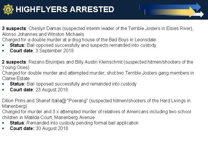 HIGHFLYERS ARRESTED 15 3 suspects: Cheslyn Damas (suspected interim leader of the Terrible Josters