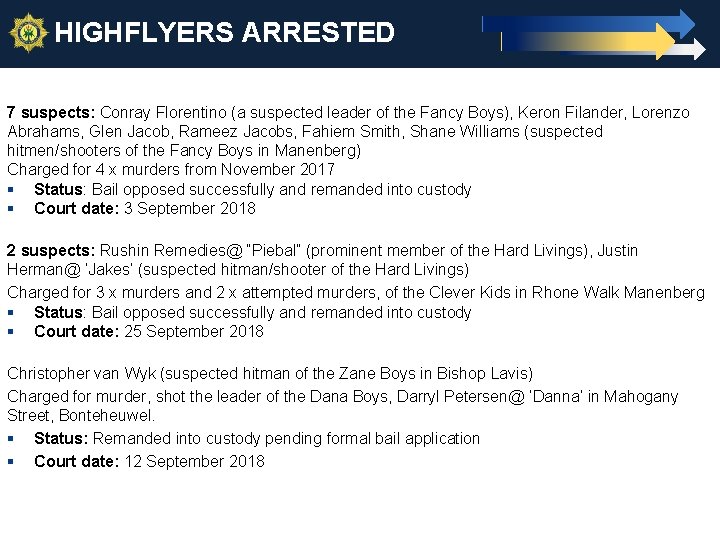 HIGHFLYERS ARRESTED 16 7 suspects: Conray Florentino (a suspected leader of the Fancy Boys),