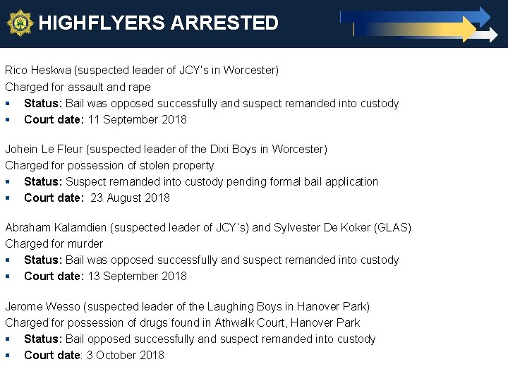 HIGHFLYERS ARRESTED 17 Rico Heskwa (suspected leader of JCY’s in Worcester) Charged for assault