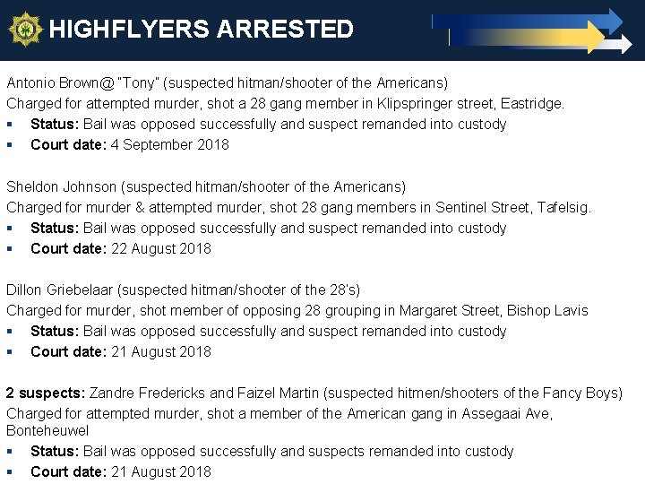 HIGHFLYERS ARRESTED 18 Antonio Brown@ “Tony” (suspected hitman/shooter of the Americans) Charged for attempted