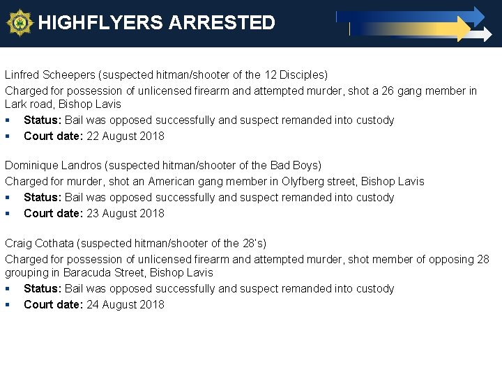HIGHFLYERS ARRESTED 19 Linfred Scheepers (suspected hitman/shooter of the 12 Disciples) Charged for possession