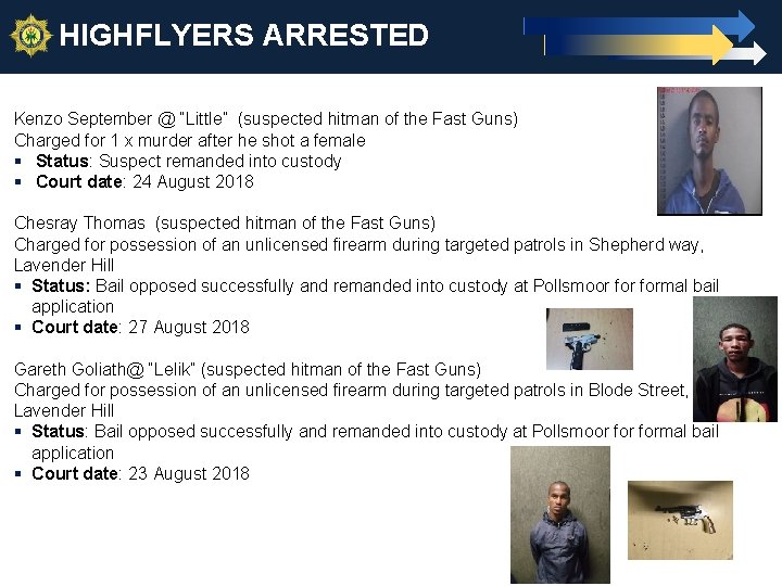 HIGHFLYERS ARRESTED 20 Kenzo September @ “Little” (suspected hitman of the Fast Guns) Charged