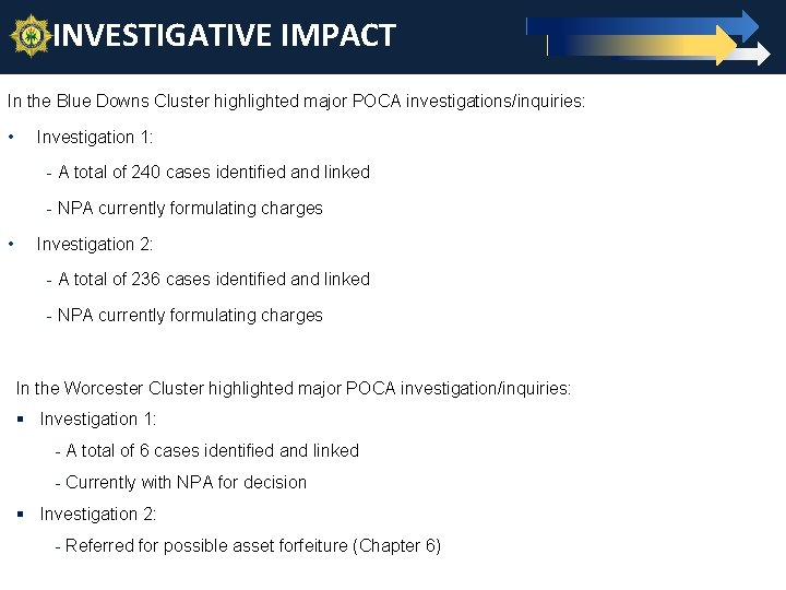 INVESTIGATIVE IMPACT 24 In the Blue Downs Cluster highlighted major POCA investigations/inquiries: • Investigation