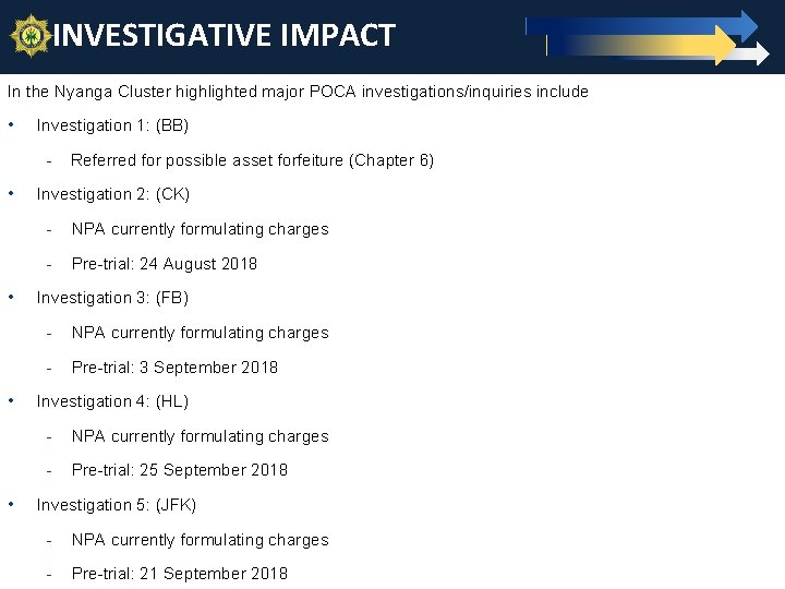 INVESTIGATIVE IMPACT 25 In the Nyanga Cluster highlighted major POCA investigations/inquiries include • Investigation