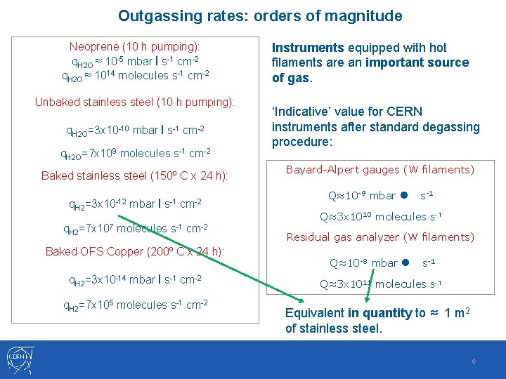 Outgassing rates: orders of magnitude Neoprene (10 h pumping): q. H 2 O ≈ Outgassing rates: orders of magnitude Neoprene (10 h pumping): q. H 2 O ≈
