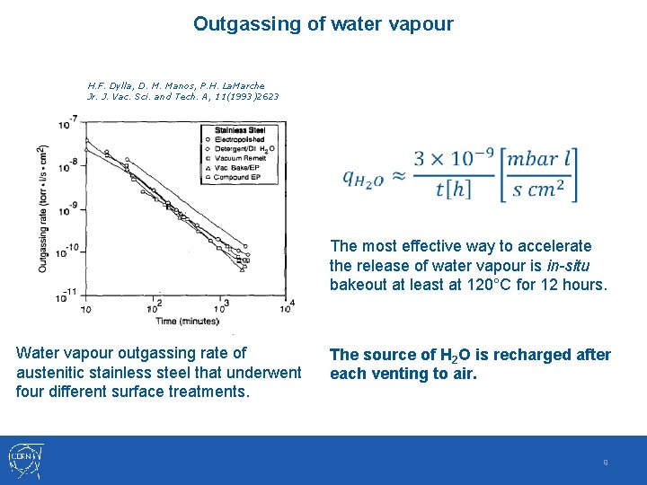 Outgassing of water vapour H. F. Dylla, D. M. Manos, P. H. La. Marche Outgassing of water vapour H. F. Dylla, D. M. Manos, P. H. La. Marche