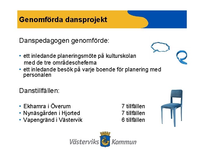 Genomförda dansprojekt Danspedagogen genomförde: • ett inledande planeringsmöte på kulturskolan med de tre områdescheferna