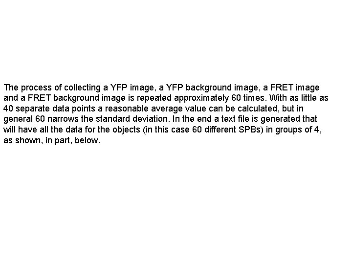 The process of collecting a YFP image, a YFP background image, a FRET image