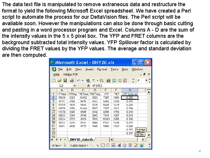 The data text file is manipulated to remove extraneous data and restructure the format
