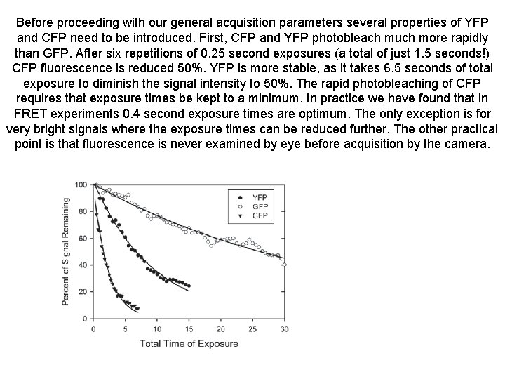 Before proceeding with our general acquisition parameters several properties of YFP and CFP need