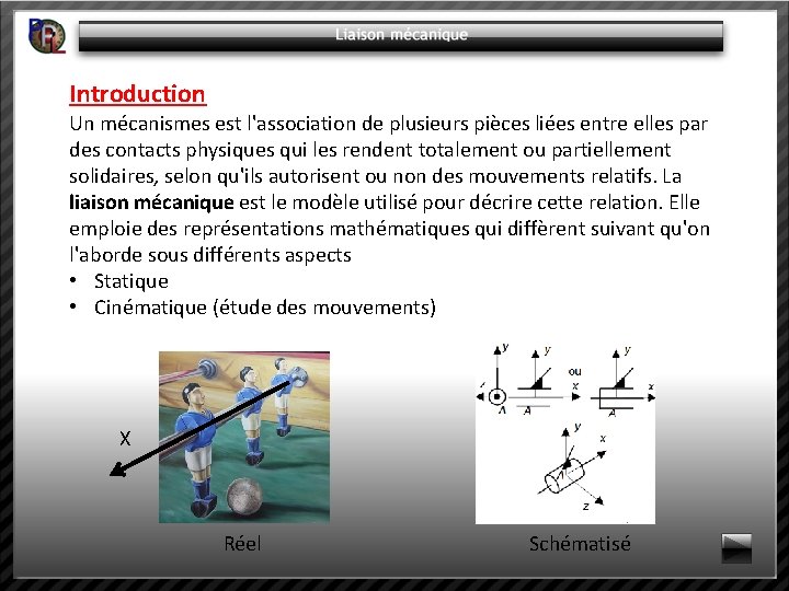 Introduction Un mécanismes est l'association de plusieurs pièces liées entre elles par des contacts