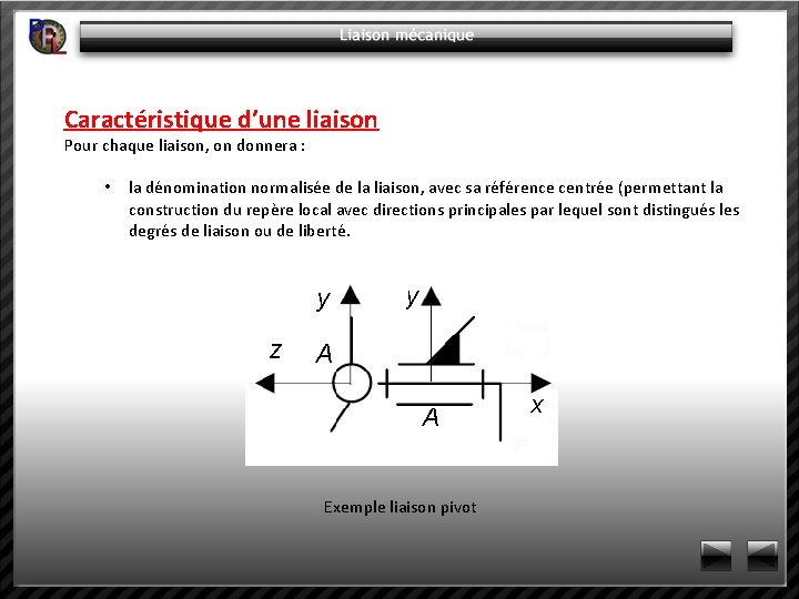 Caractéristique d’une liaison Pour chaque liaison, on donnera : • la dénomination normalisée de