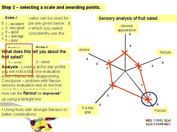 Step 2 – selecting a scale and awarding points. A of scales can be Step 2 – selecting a scale and awarding points. A of scales can be