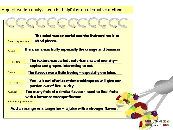 A quick written analysis can be helpful or an alternative method. The salad was A quick written analysis can be helpful or an alternative method. The salad was