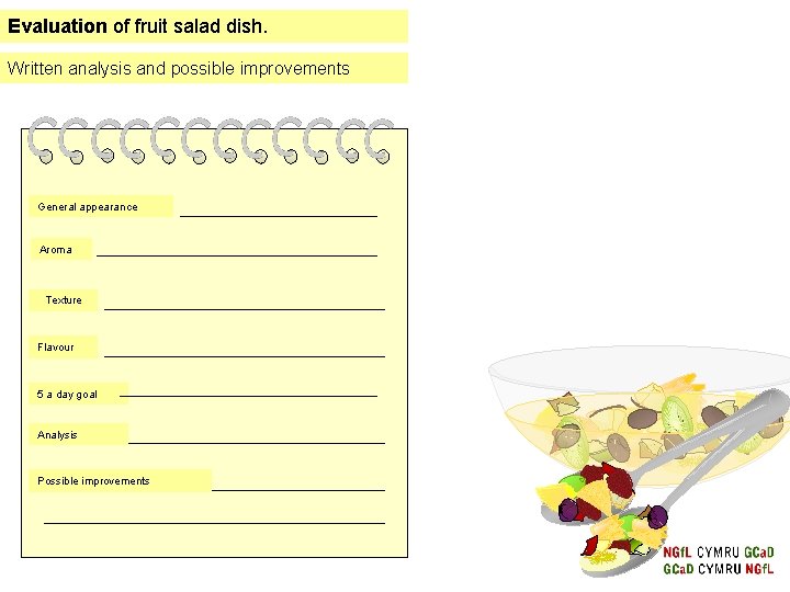 Evaluation of fruit salad dish. Written analysis and possible improvements General appearance Aroma Texture Evaluation of fruit salad dish. Written analysis and possible improvements General appearance Aroma Texture