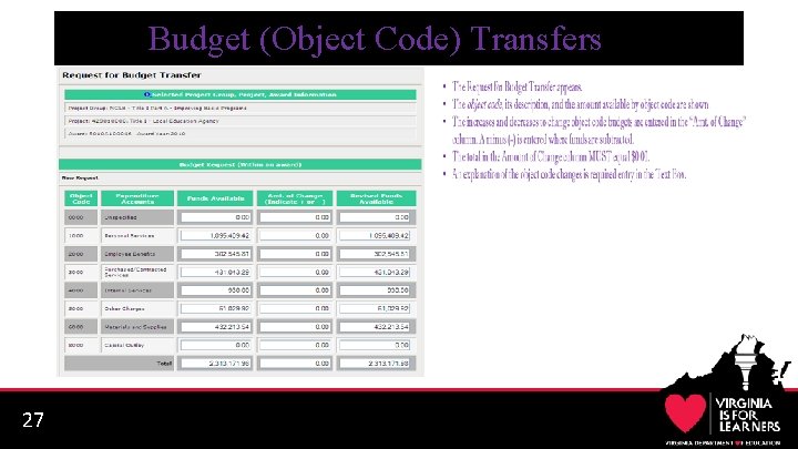 Budget (Object Code) Transfers 27 