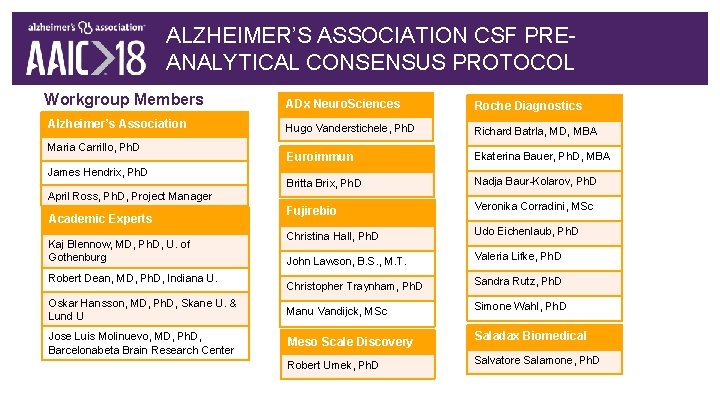 ALZHEIMER’S ASSOCIATION CSF PREANALYTICAL CONSENSUS PROTOCOL Workgroup Members ADx Neuro. Sciences Roche Diagnostics Hugo
