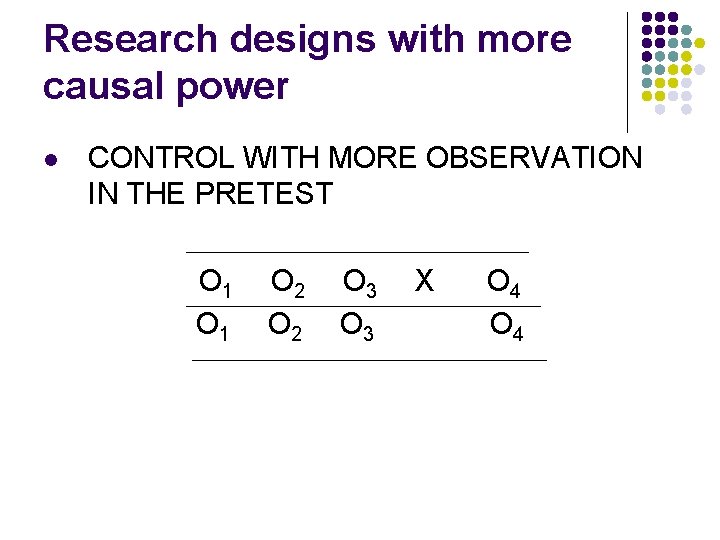 Research designs with more causal power l CONTROL WITH MORE OBSERVATION IN THE PRETEST