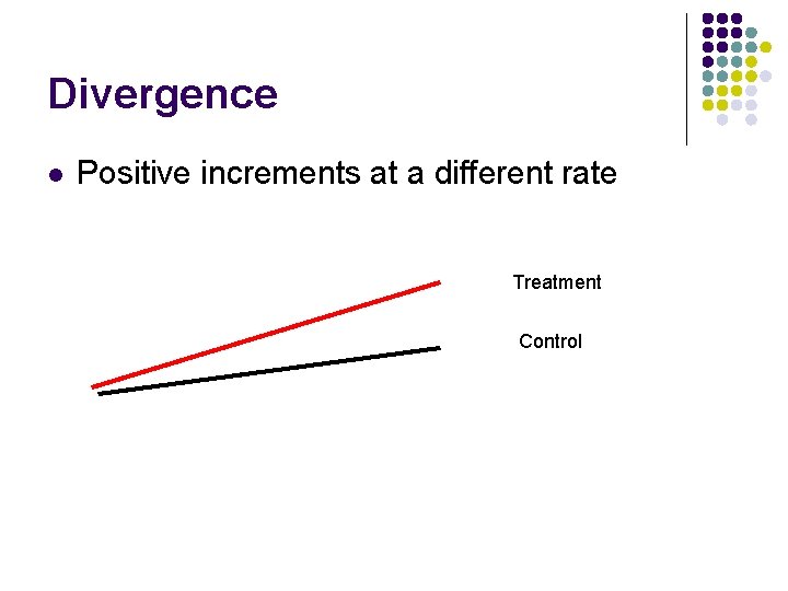 Divergence l Positive increments at a different rate Treatment Control 