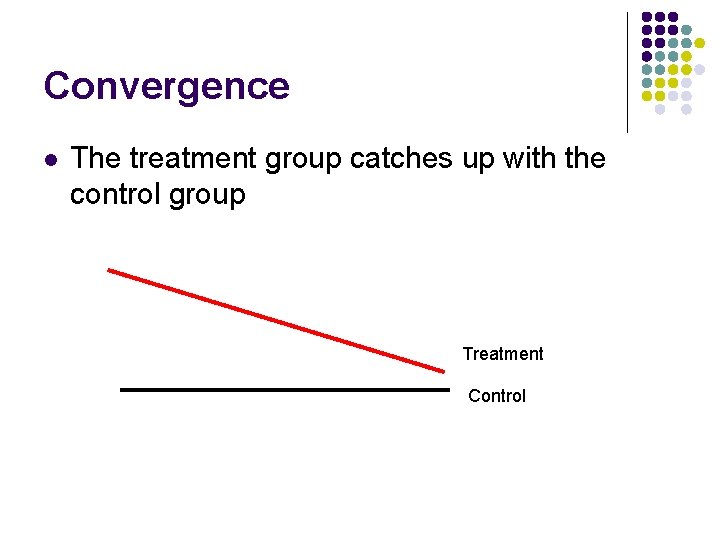 Convergence l The treatment group catches up with the control group Treatment Control 