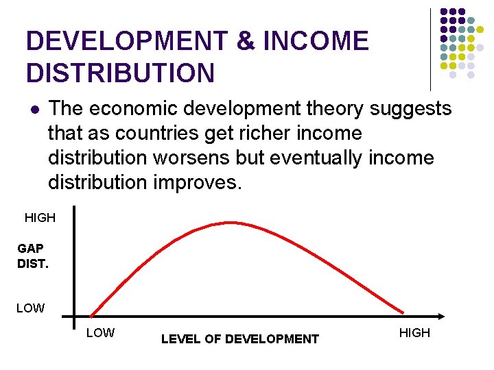 DEVELOPMENT & INCOME DISTRIBUTION l The economic development theory suggests that as countries get