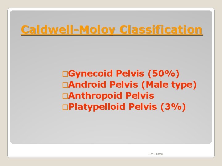 Caldwell-Moloy Classification �Gynecoid Pelvis (50%) �Android Pelvis (Male type) �Anthropoid Pelvis �Platypelloid Pelvis (3%)
