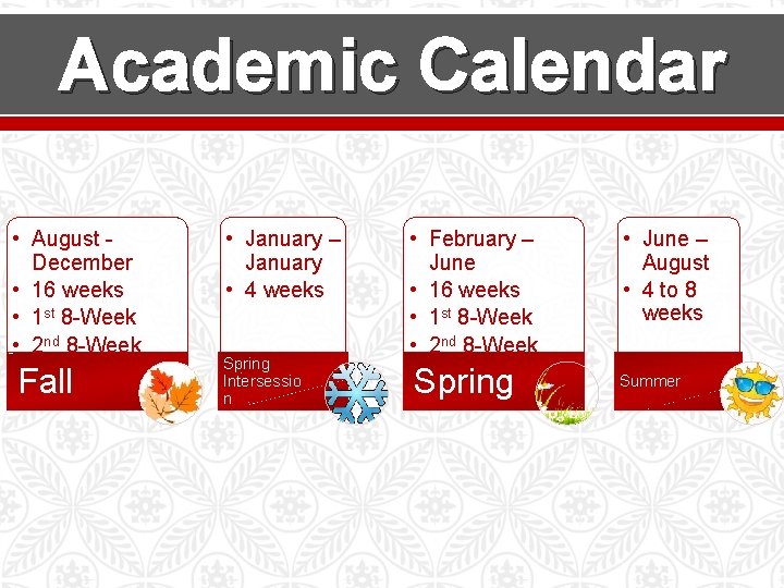 Academic Calendar • August December • 16 weeks • 1 st 8 -Week •
