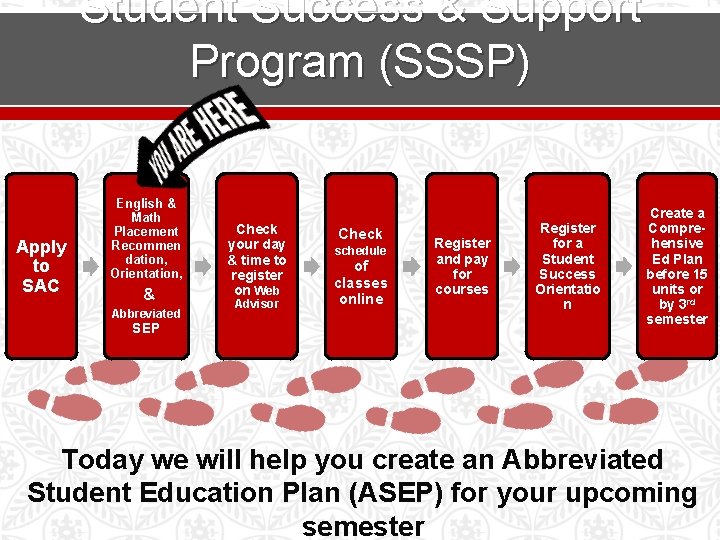 Student Success & Support Program (SSSP) Apply to SAC English & Math Placement Recommen