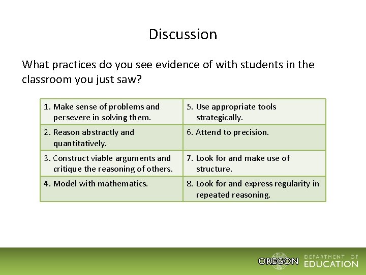 Discussion What practices do you see evidence of with students in the classroom you