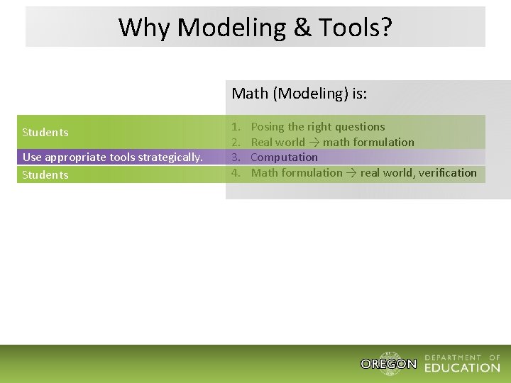 Why Modeling & Tools? Math (Modeling) is: Students Use appropriate tools strategically. Students 1.