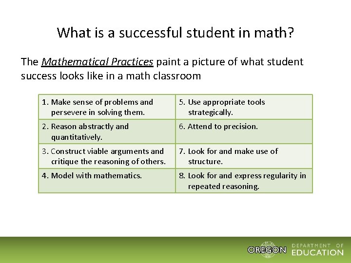 What is a successful student in math? The Mathematical Practices paint a picture of