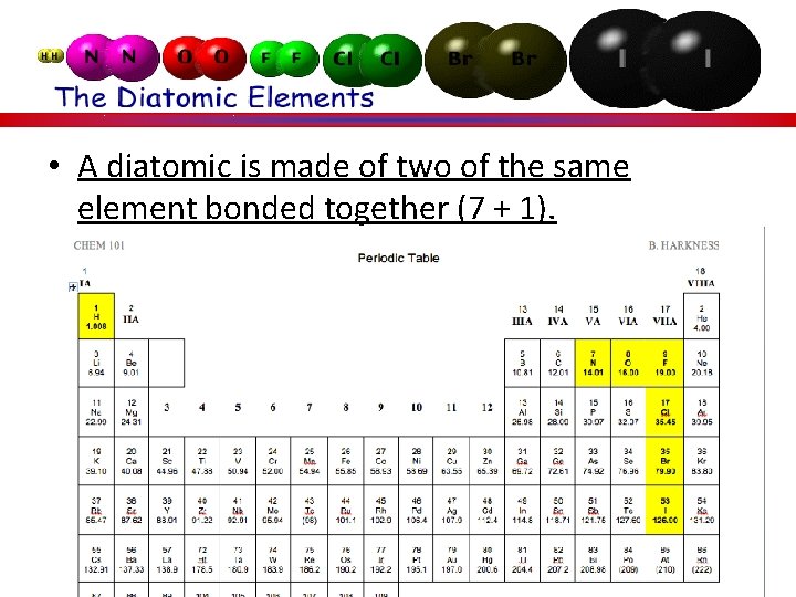  • A diatomic is made of two of the same element bonded together