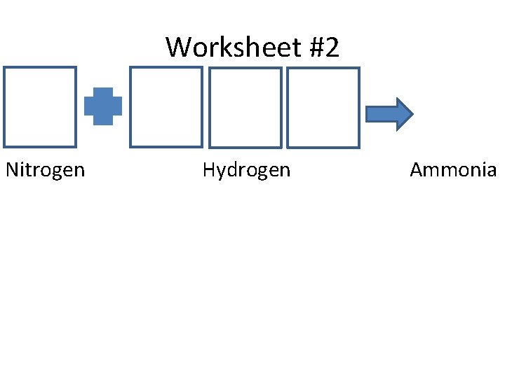 Worksheet #2 Nitrogen Hydrogen Ammonia 