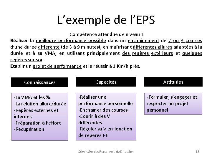 L’exemple de l’EPS Compétence attendue de niveau 1 Réaliser la meilleure performance possible dans