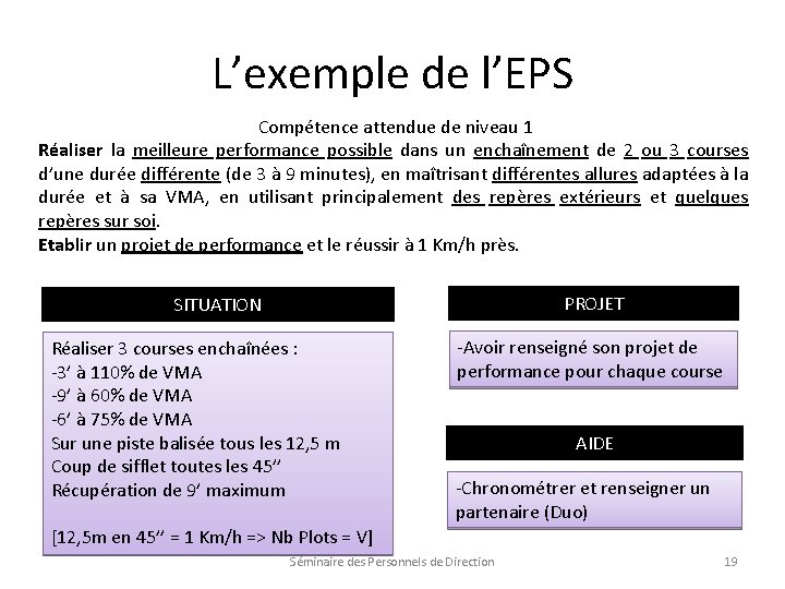 L’exemple de l’EPS Compétence attendue de niveau 1 Réaliser la meilleure performance possible dans