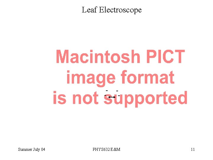 Leaf Electroscope - Summer July 04 - PHYS 632 E&M 11 