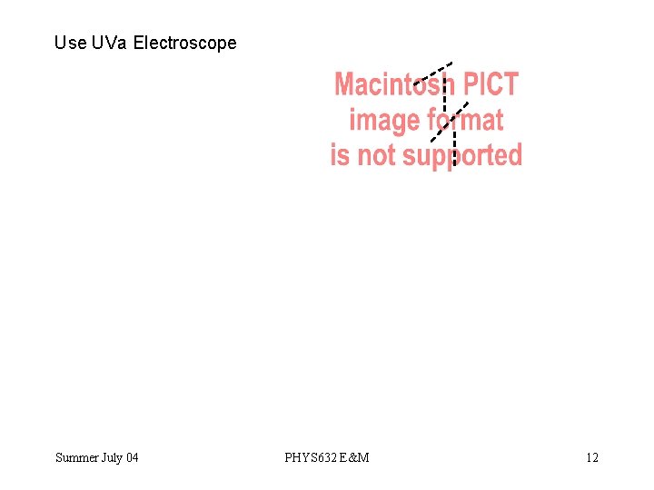 Use UVa Electroscope Summer July 04 PHYS 632 E&M 12 
