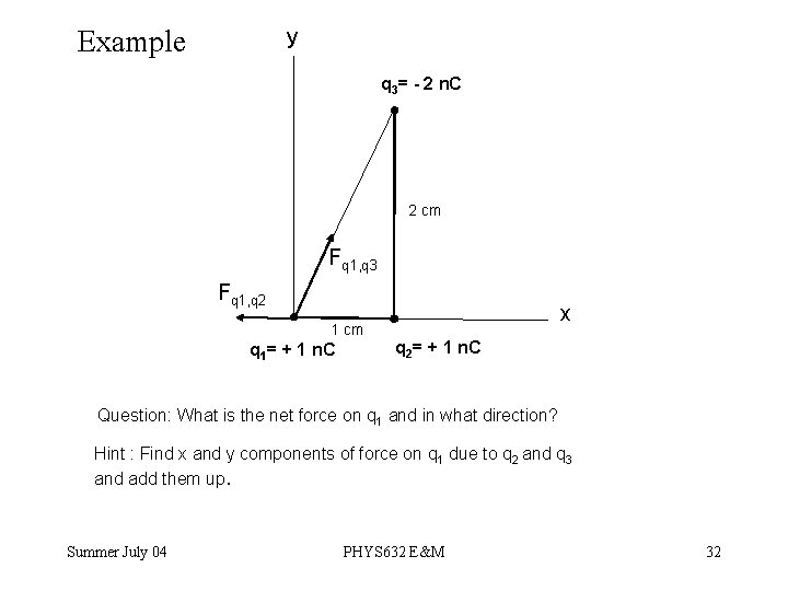 y Example q 3= - 2 n. C 2 cm Fq 1, q 3