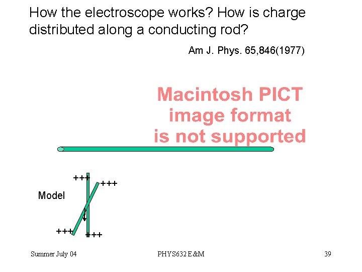 How the electroscope works? How is charge distributed along a conducting rod? Am J.