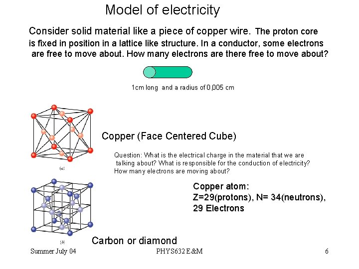 Model of electricity Consider solid material like a piece of copper wire. The proton