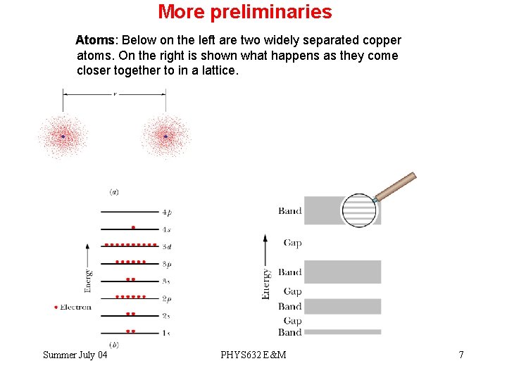 More preliminaries Atoms: Below on the left are two widely separated copper atoms. On