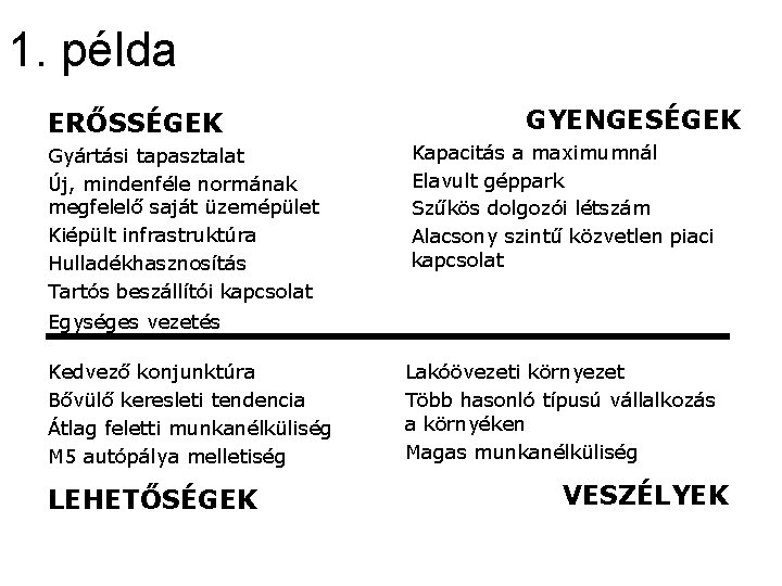 1. példa ERŐSSÉGEK Gyártási tapasztalat Új, mindenféle normának megfelelő saját üzemépület Kiépült infrastruktúra Hulladékhasznosítás