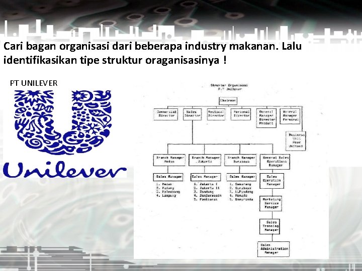 Cari bagan organisasi dari beberapa industry makanan. Lalu identifikasikan tipe struktur oraganisasinya ! PT