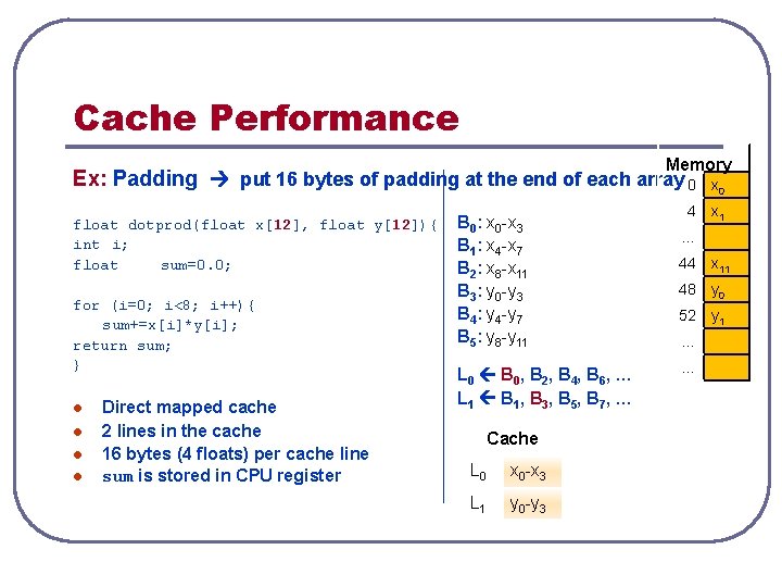 Cache Performance Memory Ex: Padding put 16 bytes of padding at the end of