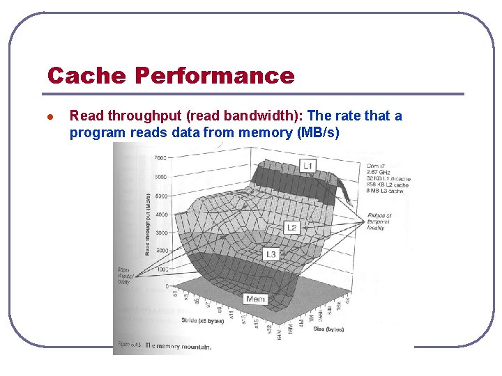 Cache Performance l Read throughput (read bandwidth): The rate that a program reads data