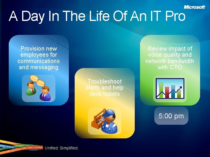 A Day In The Life Of An IT Provision new employees for communications and