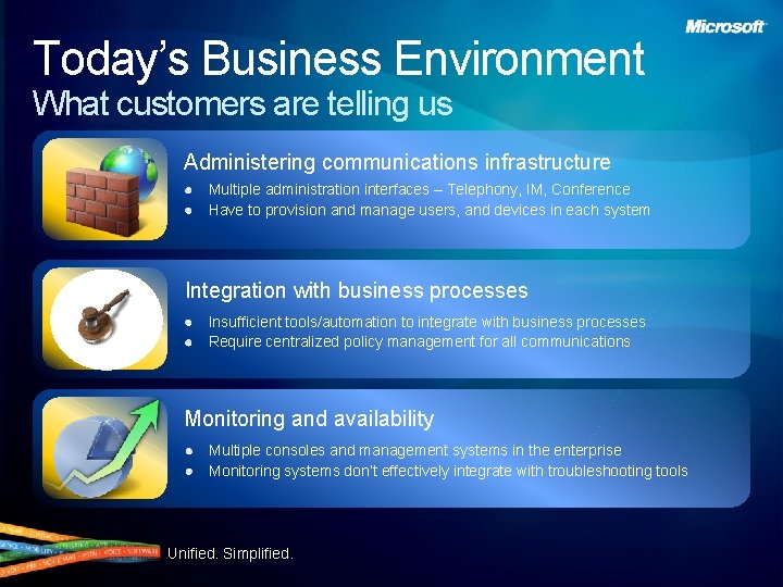Today’s Business Environment What customers are telling us Administering communications infrastructure Multiple administration interfaces