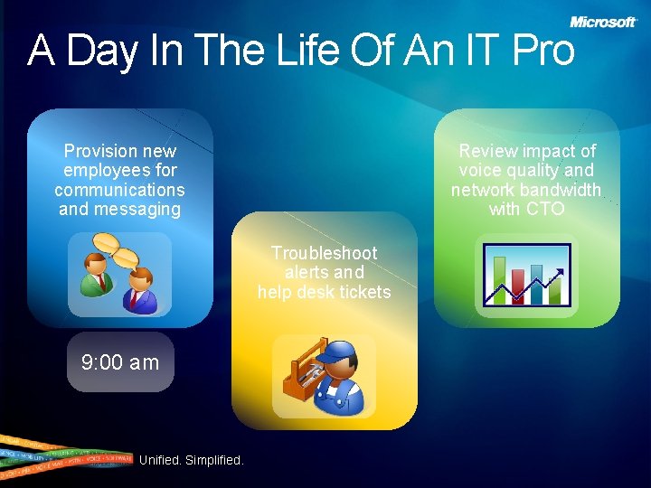 A Day In The Life Of An IT Provision new employees for communications and